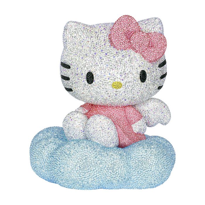 Hello Kitty, Edizione Limitata 2017